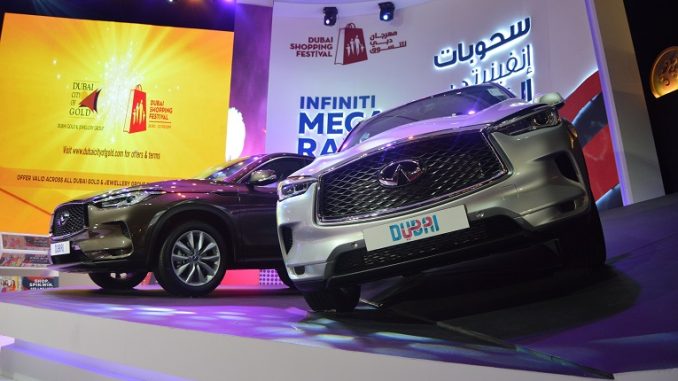 DSF INFINITI Raffle